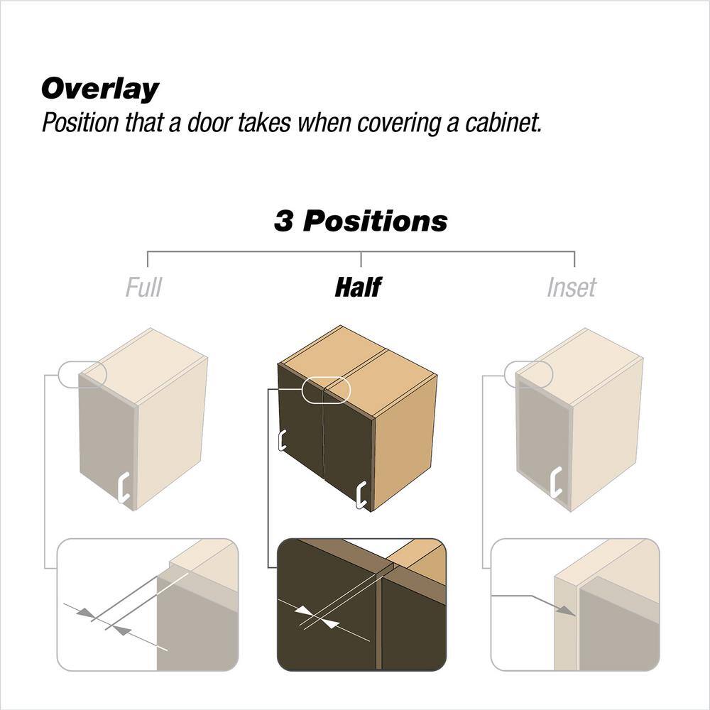 (2-Pack) RCS Series Half Overlay 35 mm Soft Close Nickel 105° Frameless Cabinet Hinge - Hercitys