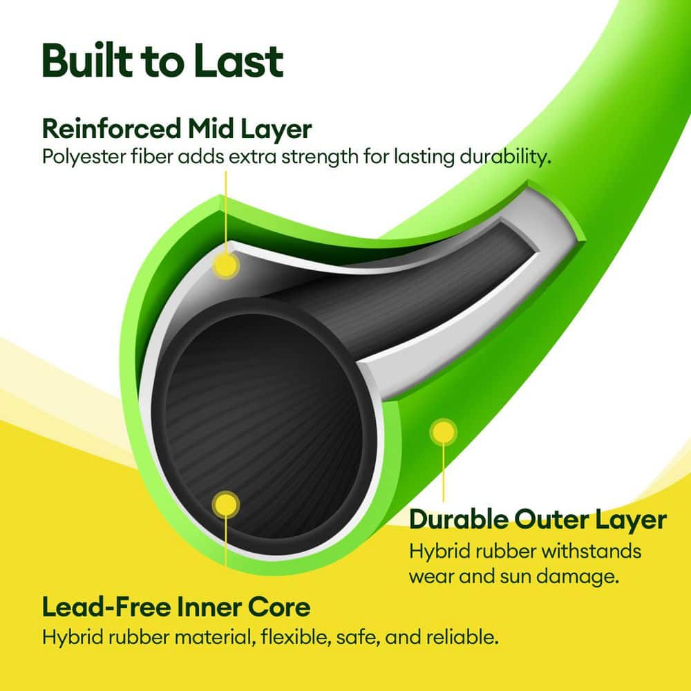 5/8 in. dia. x 75 ft. Heavy-Duty, Leakproof, Kink-Resistant Water Hose with Swivel Brass Fittings - Hercitys