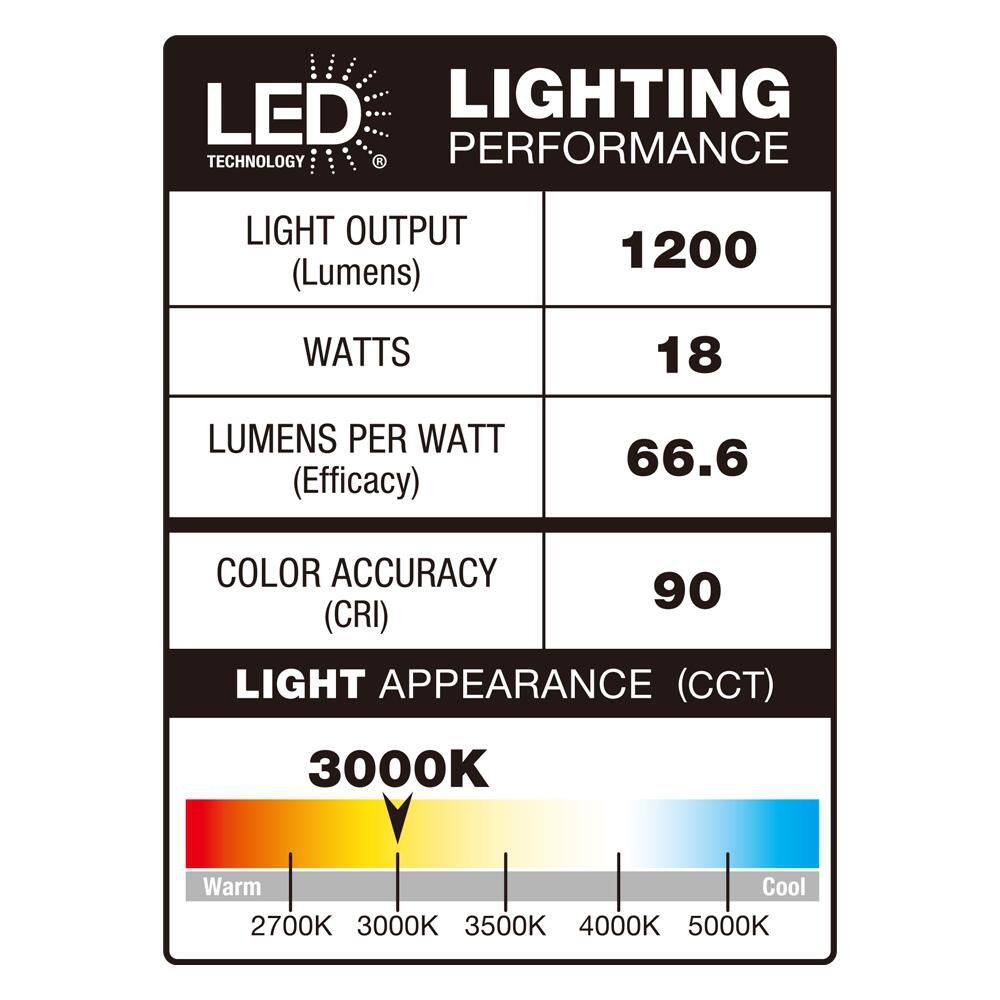12 in. Light Matte Black and White Adjustable CCT Integrated LED Ceiling Flush Mount Fixture with Interchangeable Trim - Hercitys