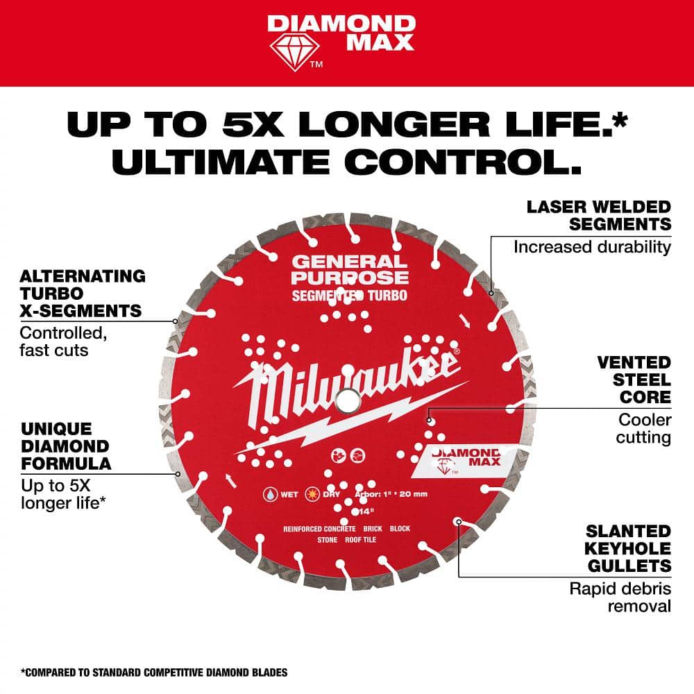 14 in. DIAMOND MAX General Purpose Segmented Turbo Diamond Blade - Hercitys