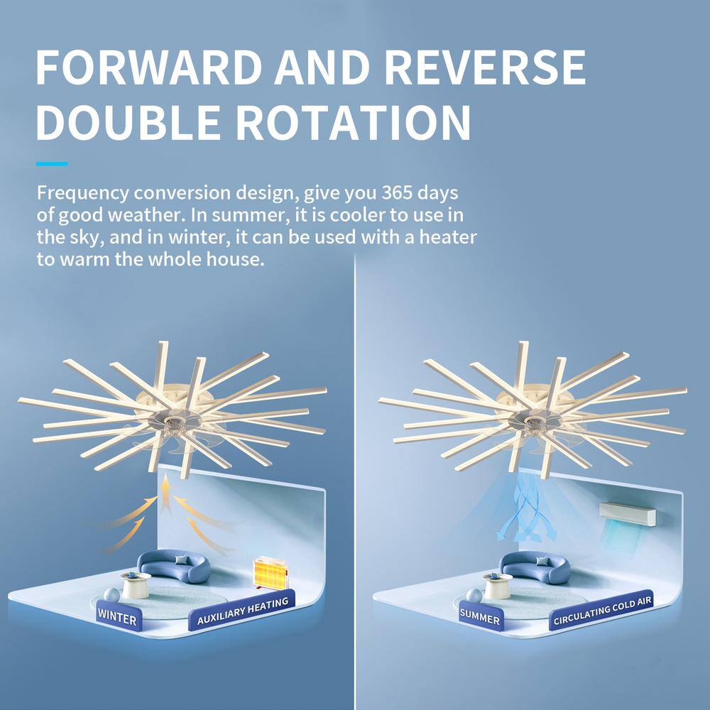 45 in. 120-Watt Modern Dimmable White Integrated LED Flush Mount with White Acrylic Shade with Remote Control - Hercitys