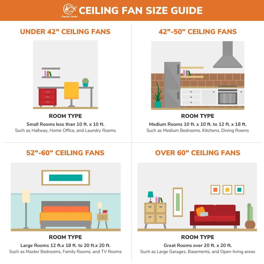 36 in. Downrod Mount Retractable 3-Blade Black Ceiling Fan with Light Kit and Remote Control - Hercitys