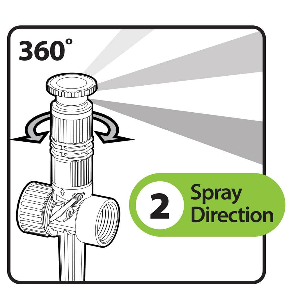 360 Degree Sprinkler w/ Risers - Hercitys
