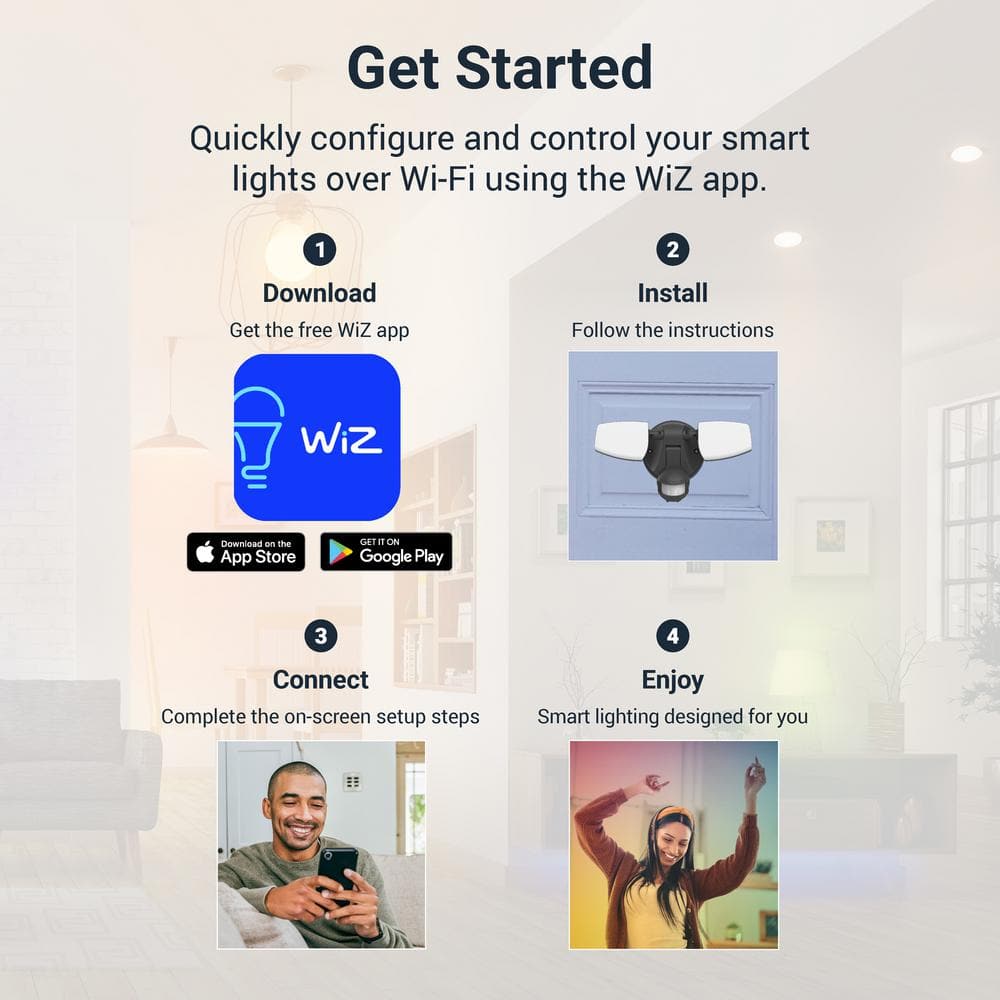 180-Watt equivalent 2400 Lumen 180° ESF WiZ Motion Flood Black Integrated LED Flood Light - Hercitys