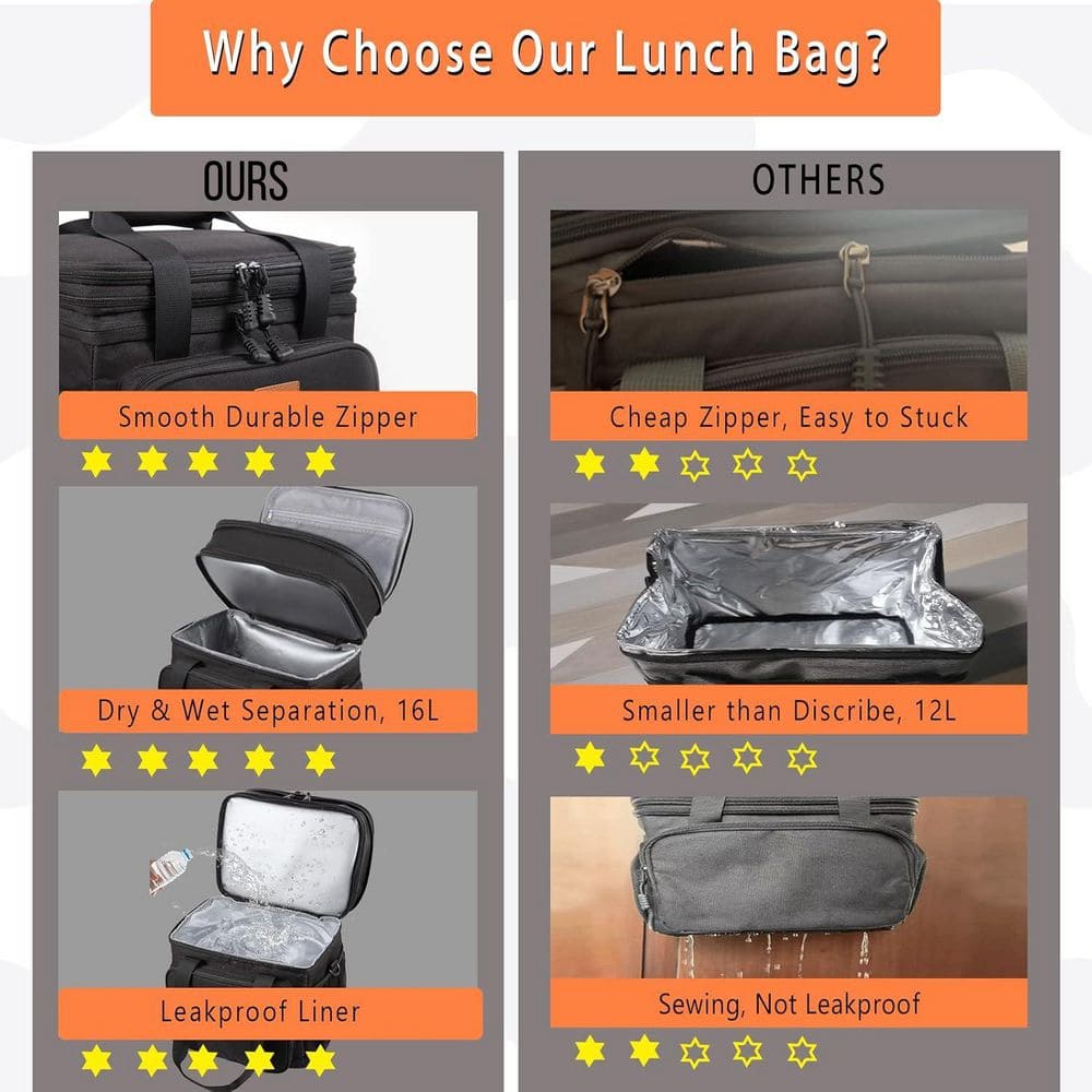 17 qt. Expandable Insulated Large Lunch Box Double Deck Heavy Duty Durable Leakproof Cooler Bag 20 Can Capacity Black - Hercitys