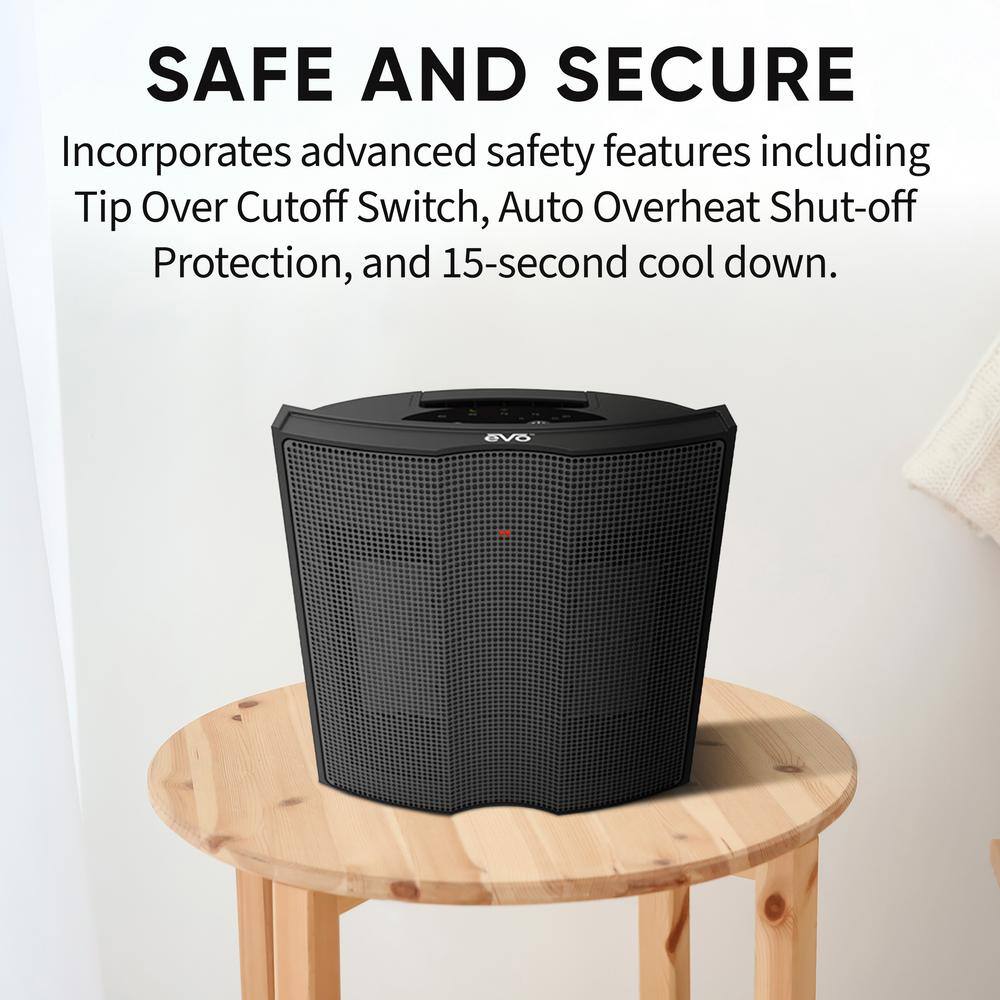 1500W 10 in. Twin Ceramic Electric Fan Heater with 5 Heat Settings, Cutoff Switch and Auto Overheat Shut-Off in Black - Hercitys