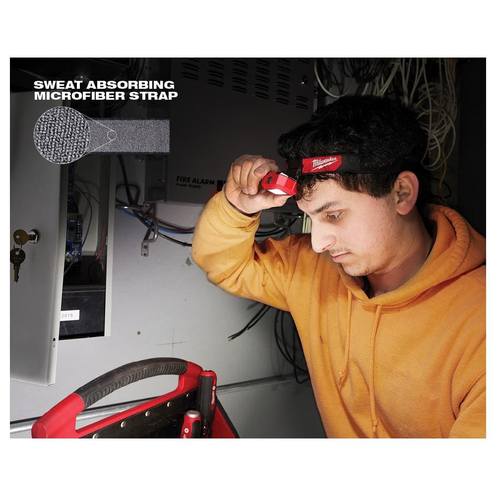 350 Lumens LED Headlamp - Hercitys