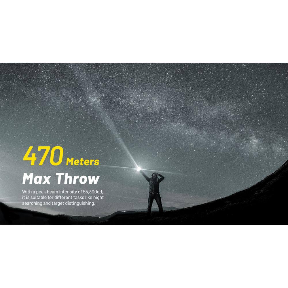 3000 Lumens USB-C Rechargeable Tactical LED Flashlight - Hercitys