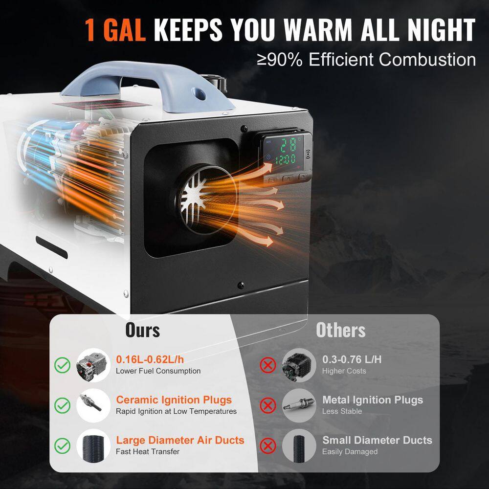 5-8 KW Diesel Heater Diesel Air Heater, 27296 Btu/h All in One with Remote Control and LCD Screen Fast Heating - Hercitys