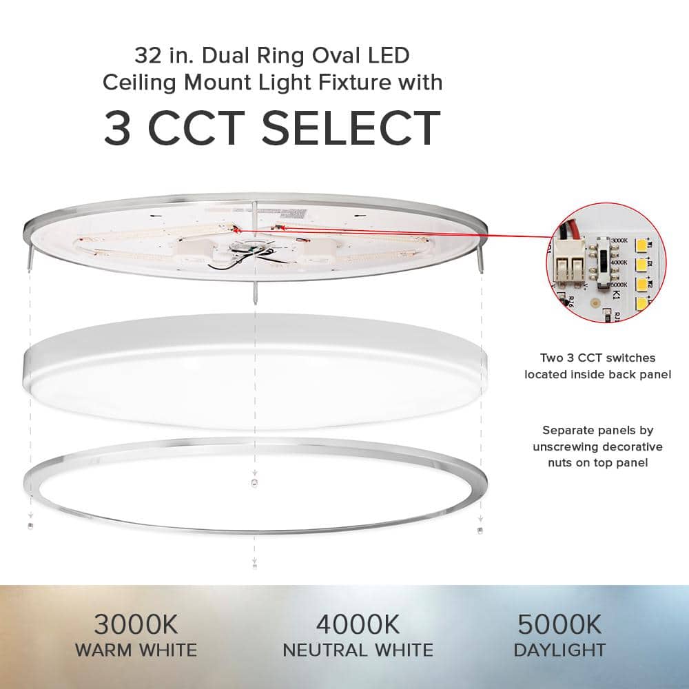 32 in. Oval LED Ceiling Mount Fixture, Dual Ring Satin Nickel, Dimmable, 3 CCT 3000K-5000K, 5500 Lumens - Hercitys