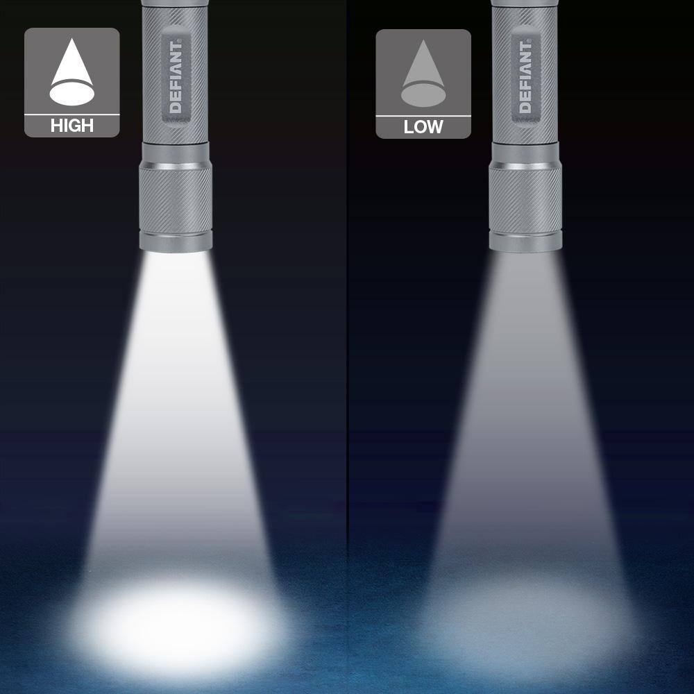 500 Lumens LED Rechargeable Aluminum Flashlight (2-Pack) - Hercitys