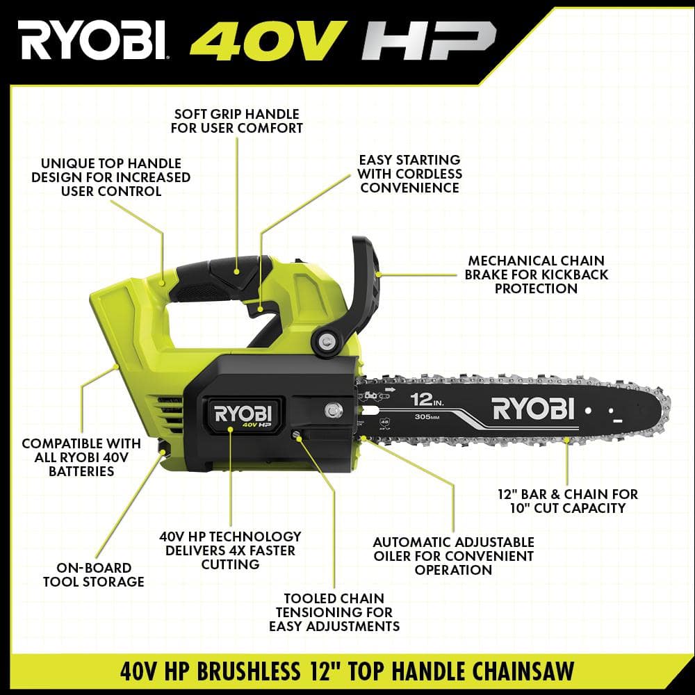 40V HP Brushless 12 in. Top Handle Battery Chainsaw (Tool Only) - Hercitys