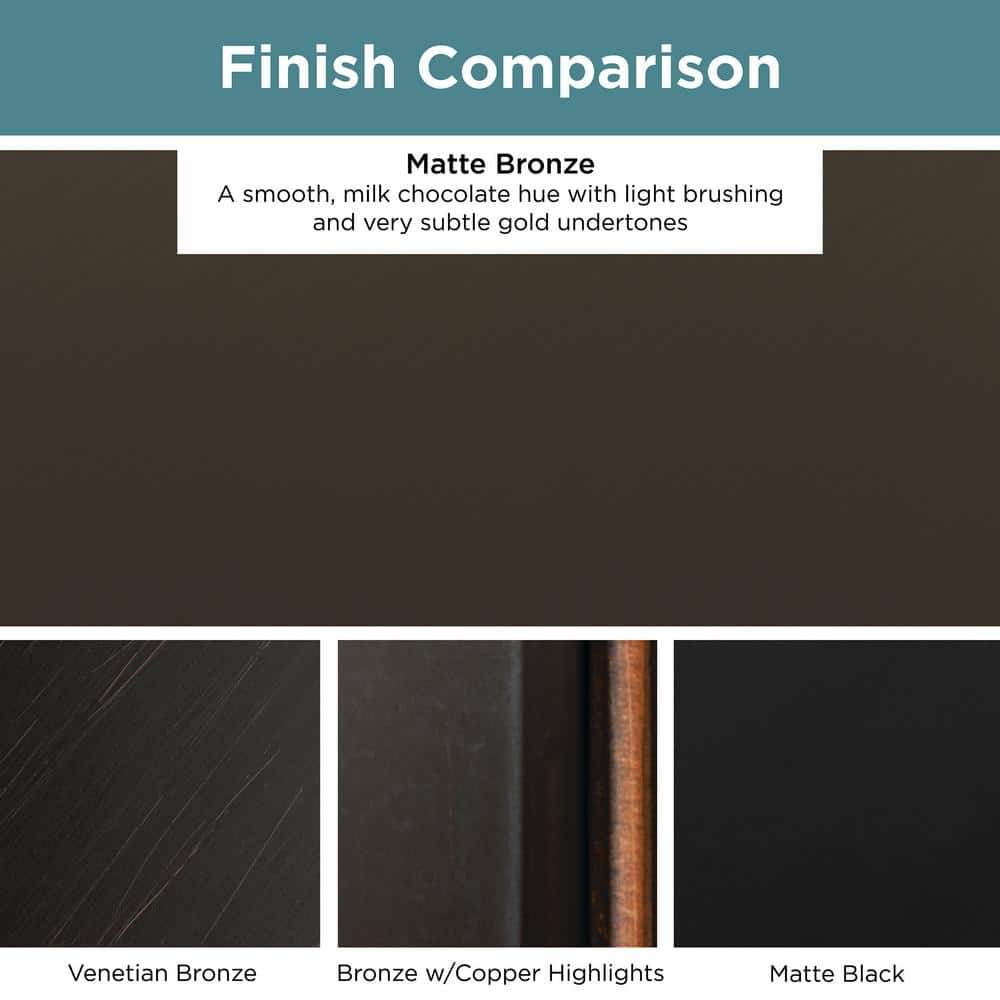 (10-Pack) Square Bar 3 in. (76 mm) Modern Matte Bronze Cabinet Handle Drawer Bar Pulls - Hercitys