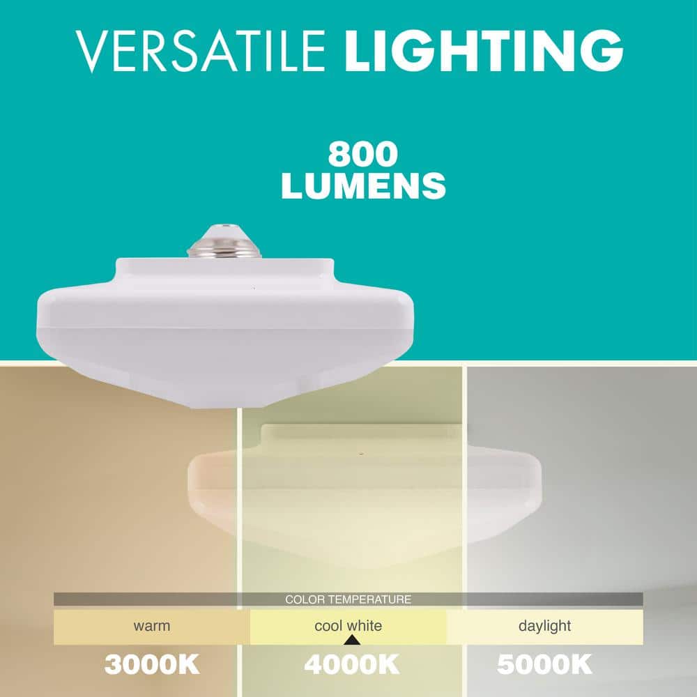 4.5 in. 60-Watt Square White Integrated LED Flush Mount with White Plastic Shade (4-Pack) - Hercitys