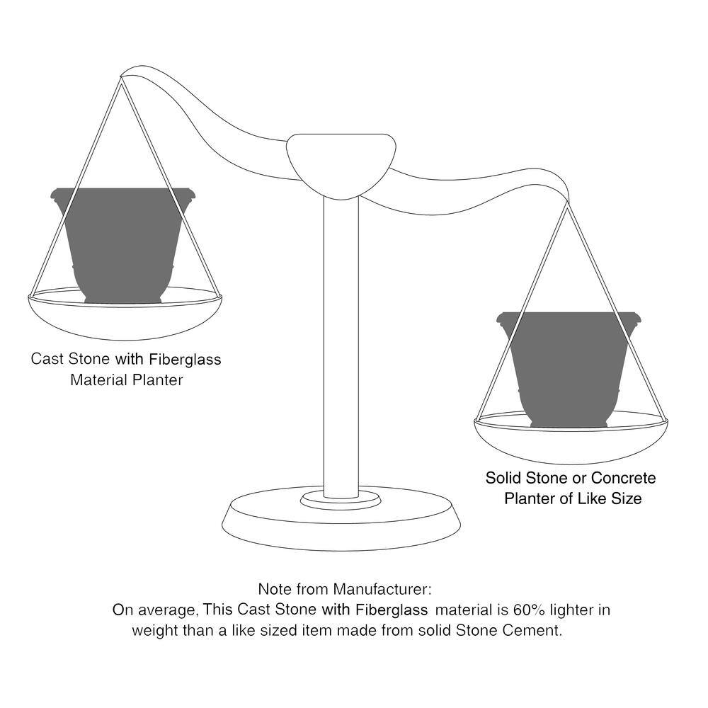 19.25 in. L x 19.25 in. W x 15.75 in. H Granite Stone Tempo Pot - Hercitys