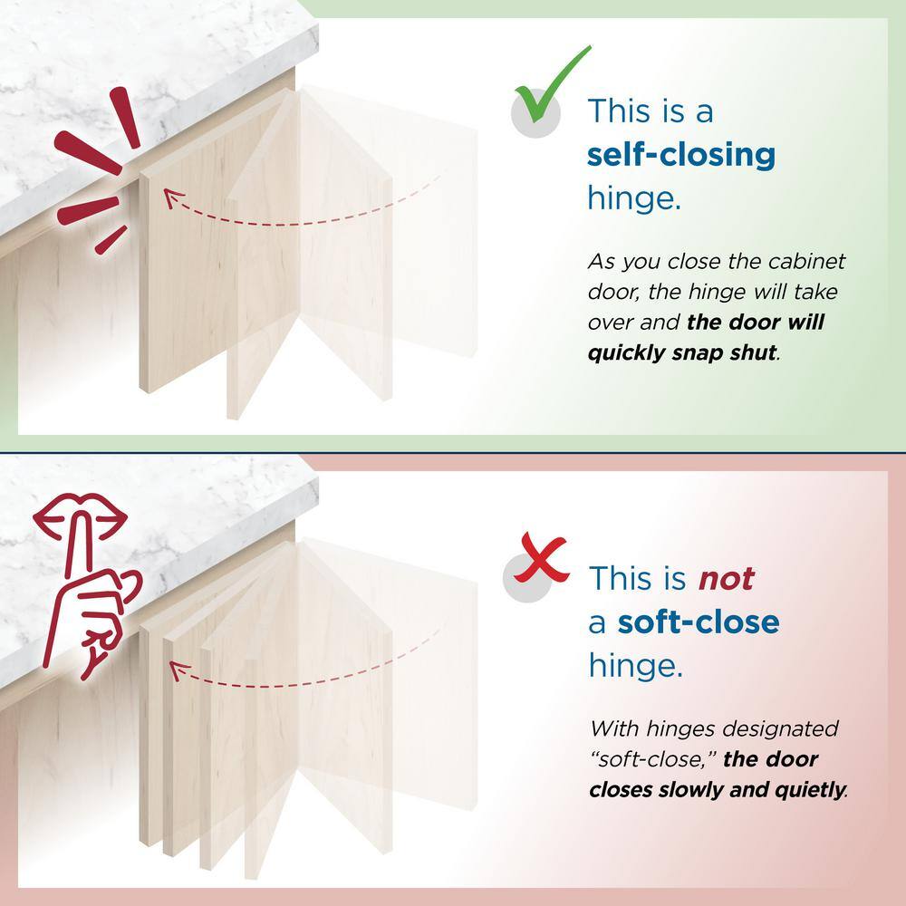 2-Pack Nickel Full Overlay Frameless Self Close Euro Concealed Cabinet Hinges - Hercitys