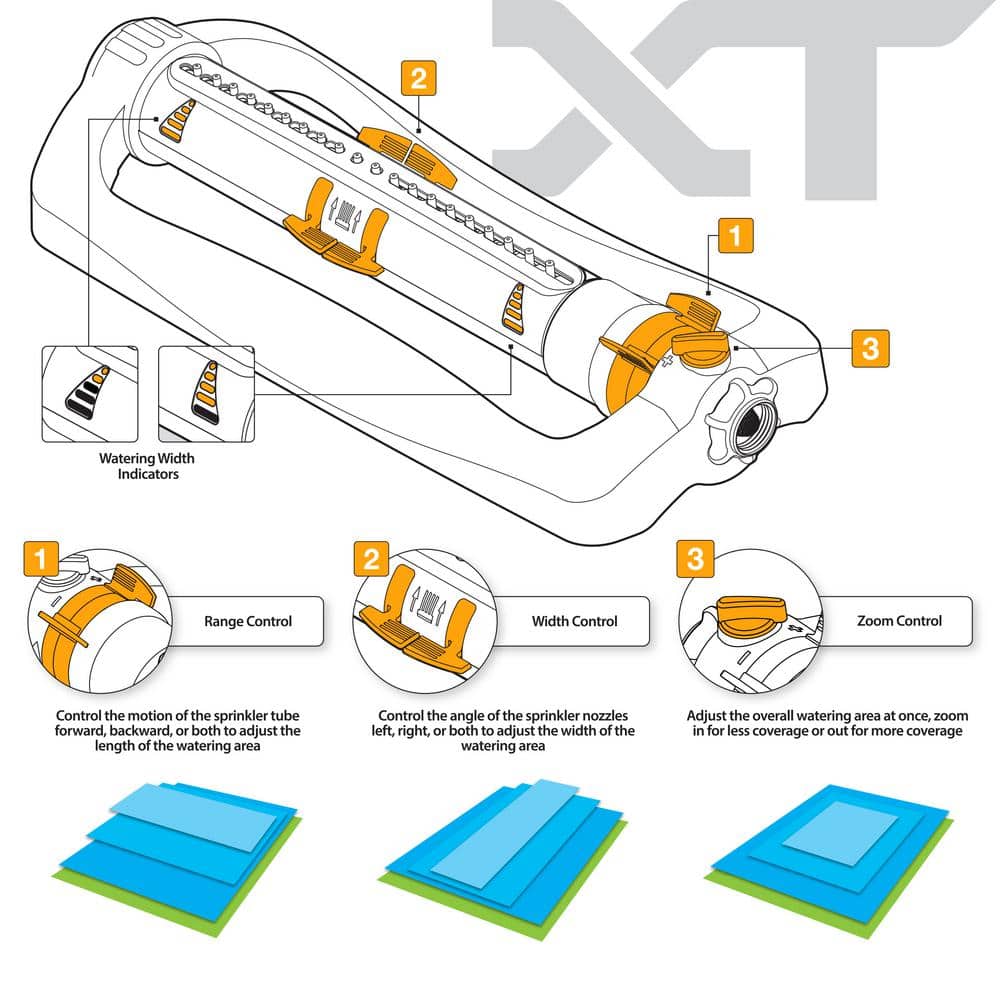 4,500 sq. ft. Turbo Oscillating Sprinkler with Flow Control - Hercitys
