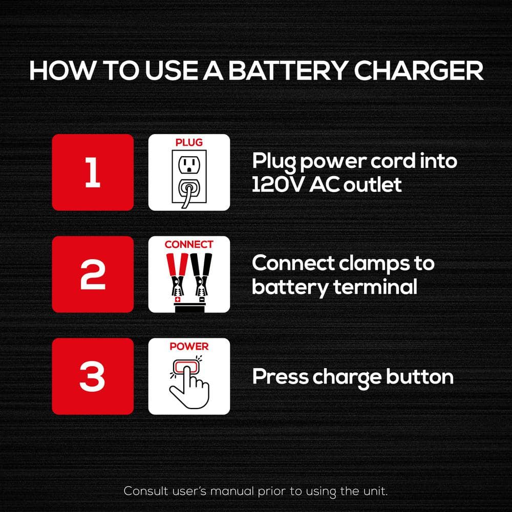 50 Amp Battery Charger/Maintainer - Hercitys