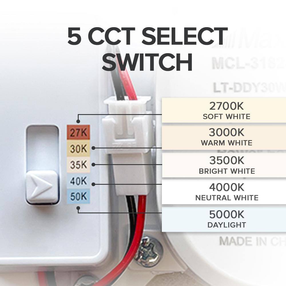 18 in. Satin Nickel Selectable LED Ceiling Flush Mount Fixture, 5 CCT 2700K-5000K, 2000 Lumens, Dimmable - Hercitys