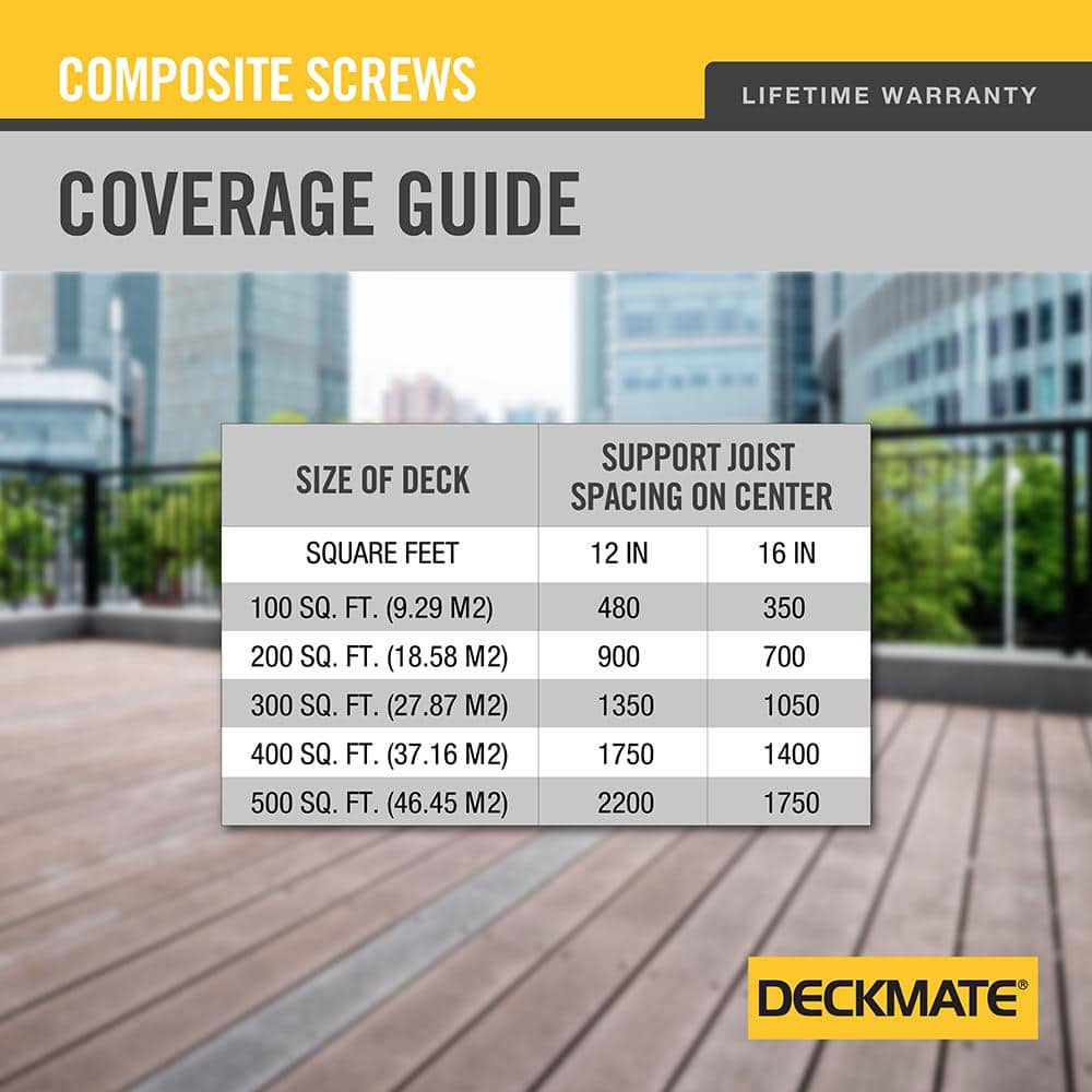 2-Pack #10 x 3 in. Gray Star Drive Pan-Head Composite Deck Screws (10 lb. / 620-Piece) - Hercitys