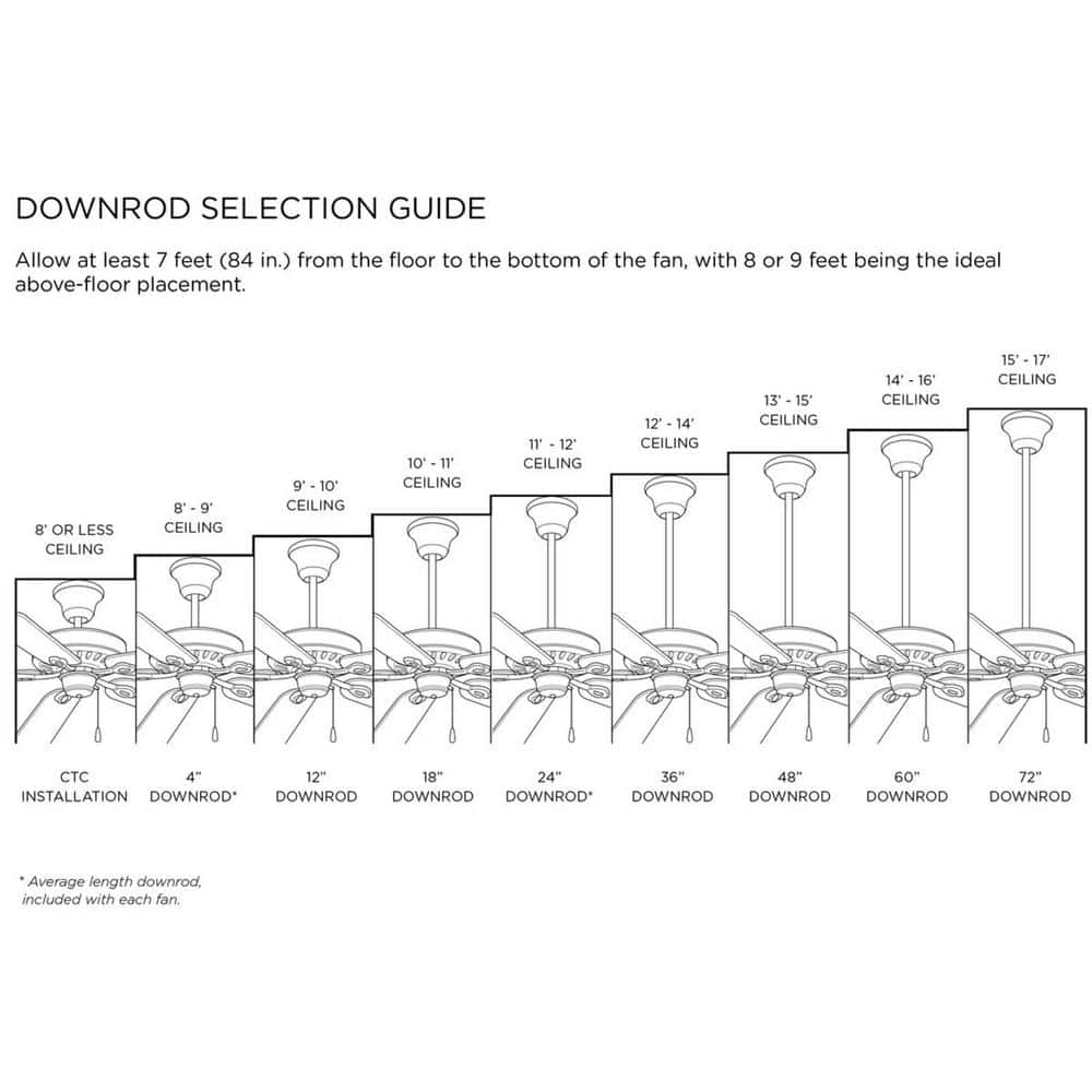 48 in. Painted Nickel Ceiling Fan Downrod - Hercitys