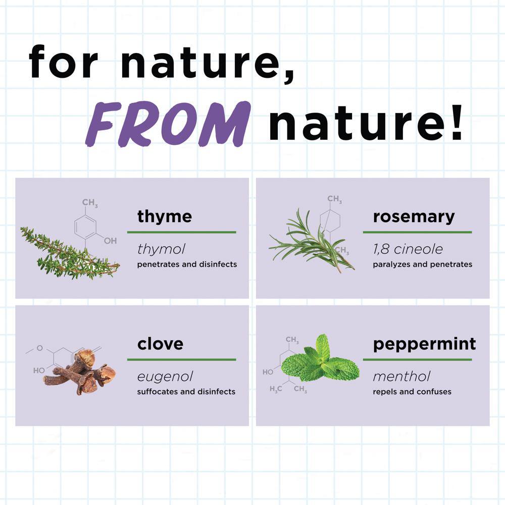 1 qt. Concentrate Insecticide, Miticide, Fungicide 3-in-1 Plant Spray - Hercitys