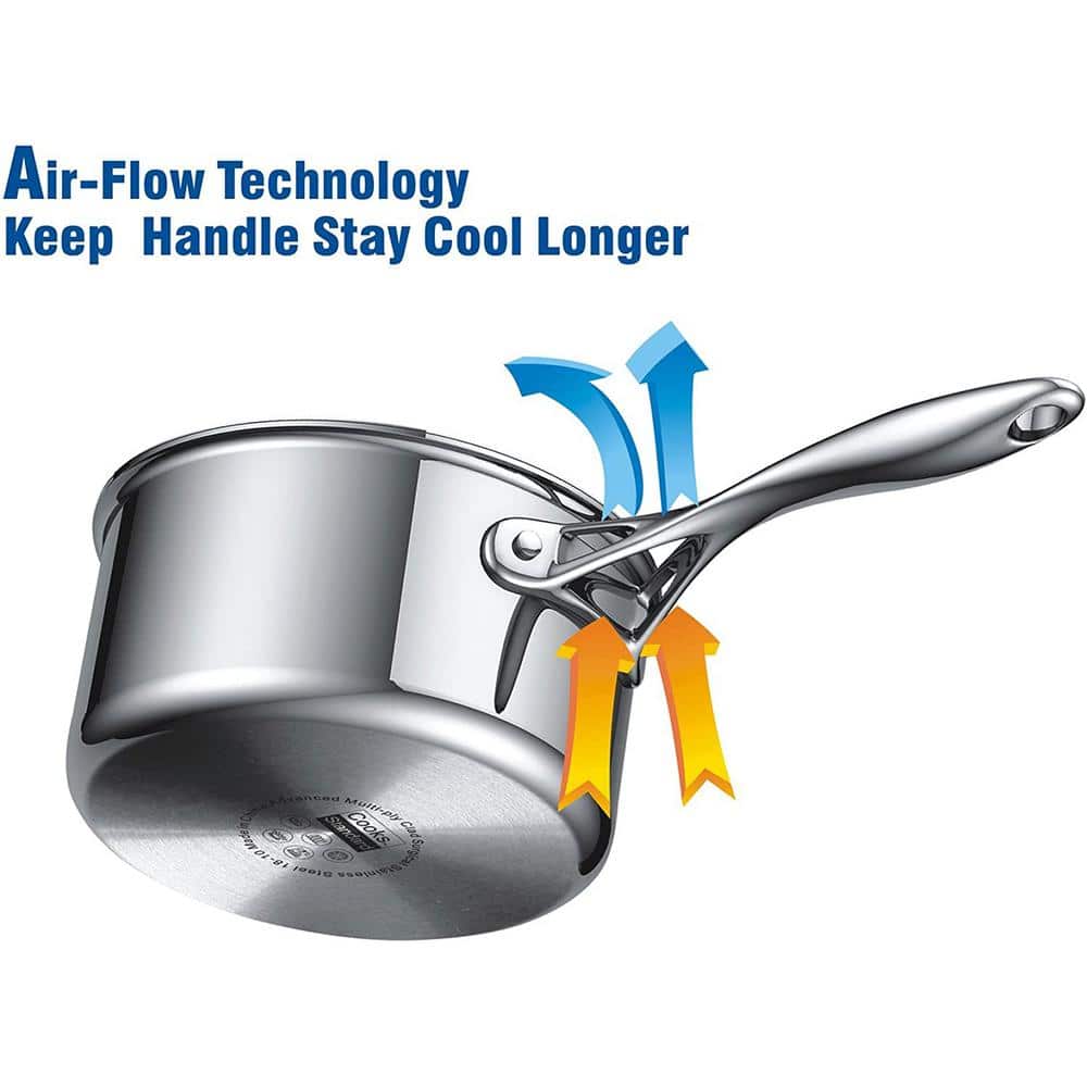 10 in. Multi-Ply Clad Stainless Steel Frying Pan - Hercitys