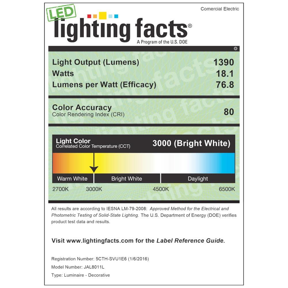 13 in. 180-Watt Equivalent Brushed Nickel Integrated LED Flush Mount with Frosted Glass Shade (2-Pack) - Hercitys