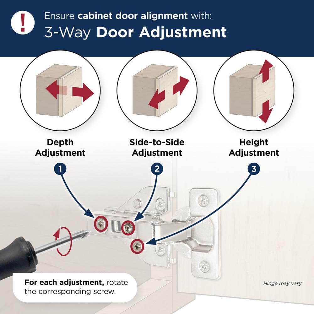 2-Pack Nickel Full Overlay Frameless Self Close Euro Concealed Cabinet Hinges - Hercitys