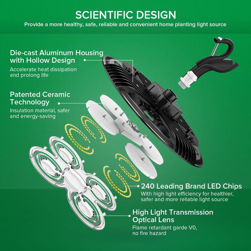 120W Black Full Spectrum 4000K Daylight LED Plant Grow Light 9,200LM High PPFD LED Plant Grow Light - Hercitys