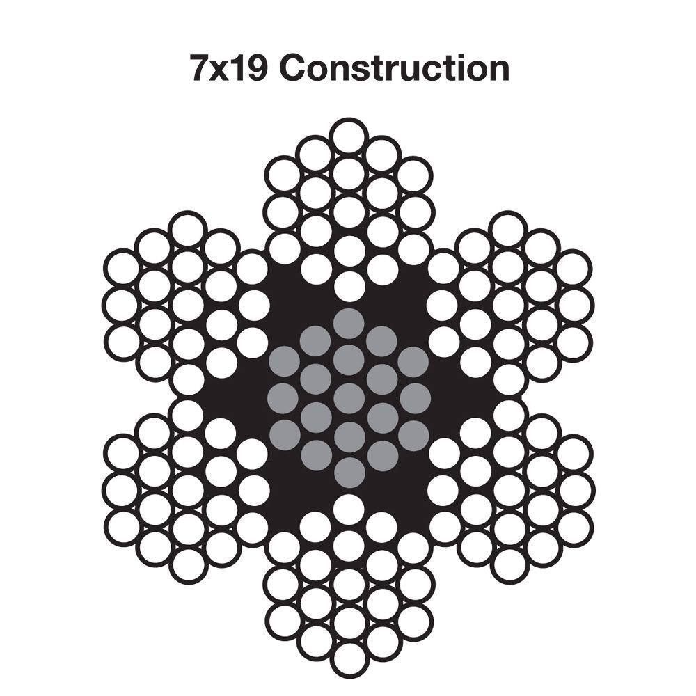 3/16 in. x 250 ft. Galvanized Vinyl Coated Steel Wire Rope - Hercitys