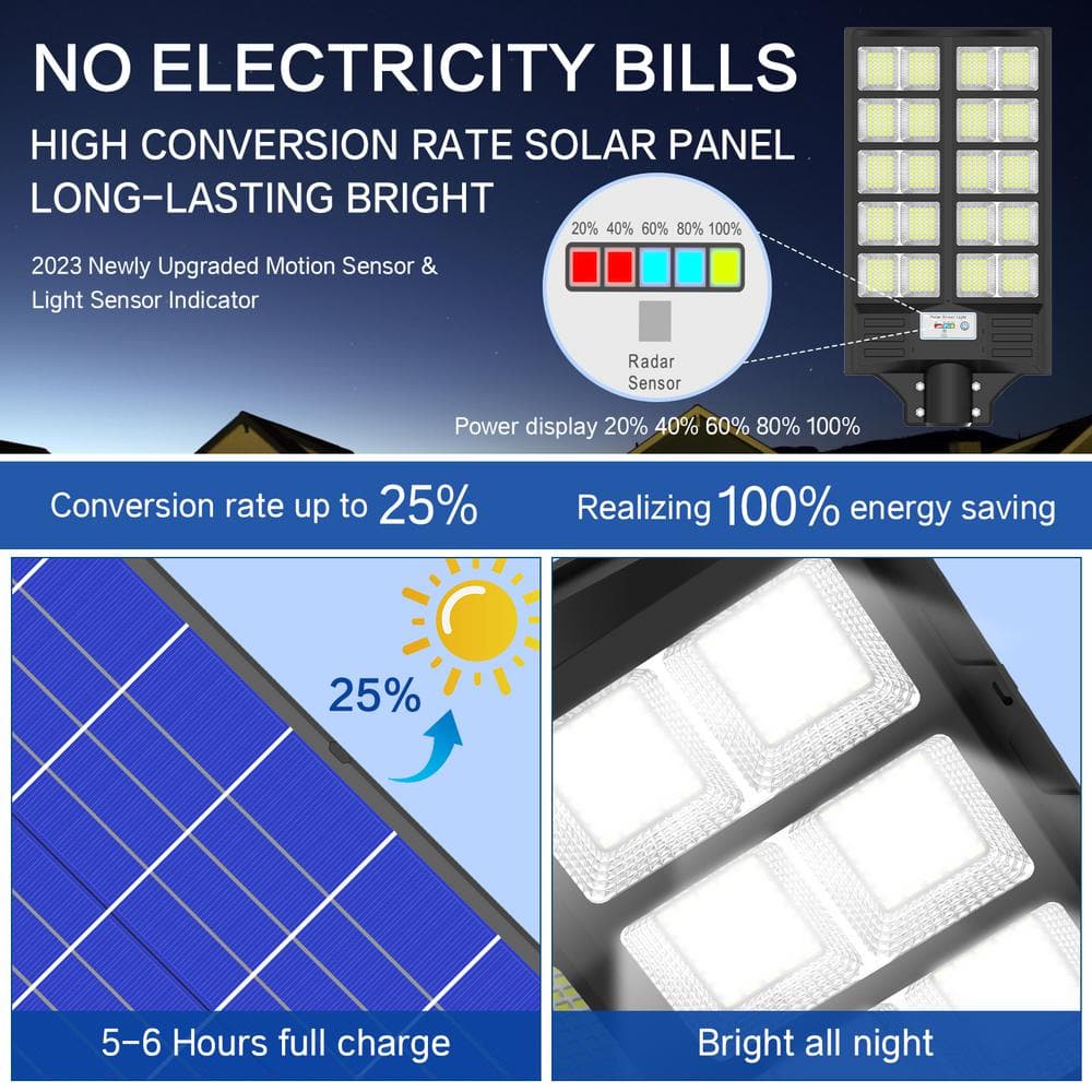 350-Watt Equivalent 300000 Lumens 240 Degree Black Motion Sensing Dusk to Dawn Integrated LED Area Light 2-Pack - Hercitys