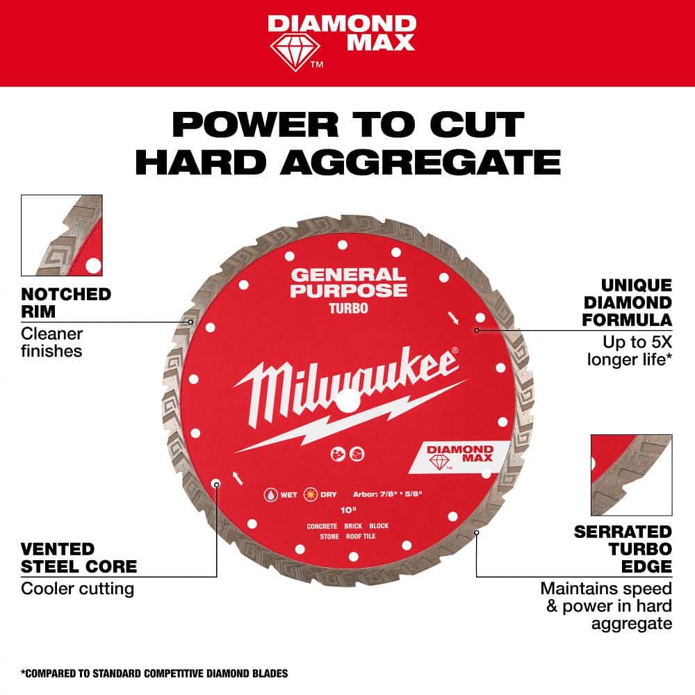 10 in. DIAMOND MAX General Purpose Turbo Diamond Blade - Hercitys