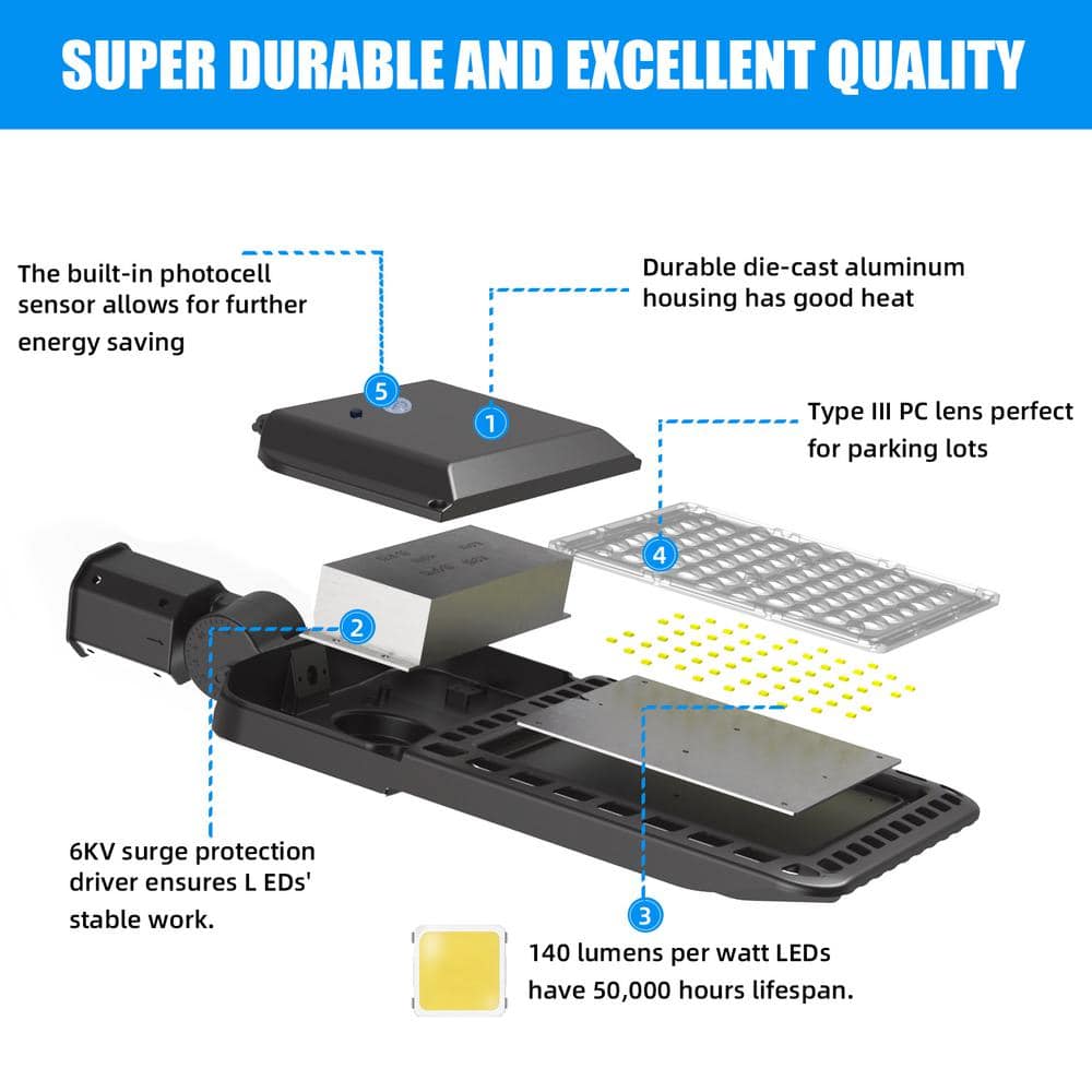1500-Watt Equivalent Integrated 39000 Lumens 150° Bronze Dusk to Dawn LED Flood Light IP65 Slip Fitter - Hercitys