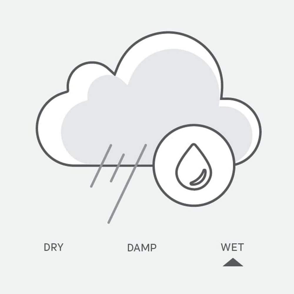 2 Head Black Motion Activiated Outdoor Flood Light with Photo Cell and LED Light Bulbs - Hercitys