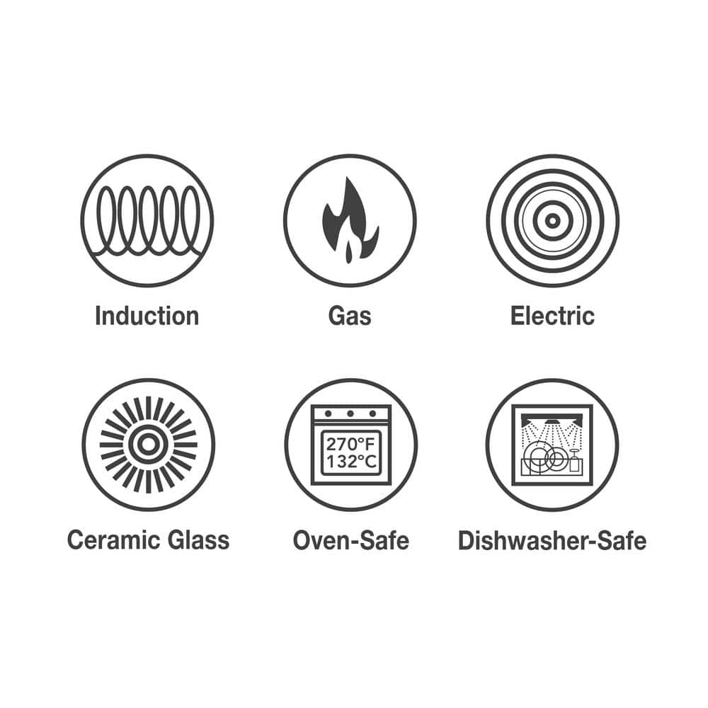 14-Piece Ceramic Cookware Set in Teal - Hercitys