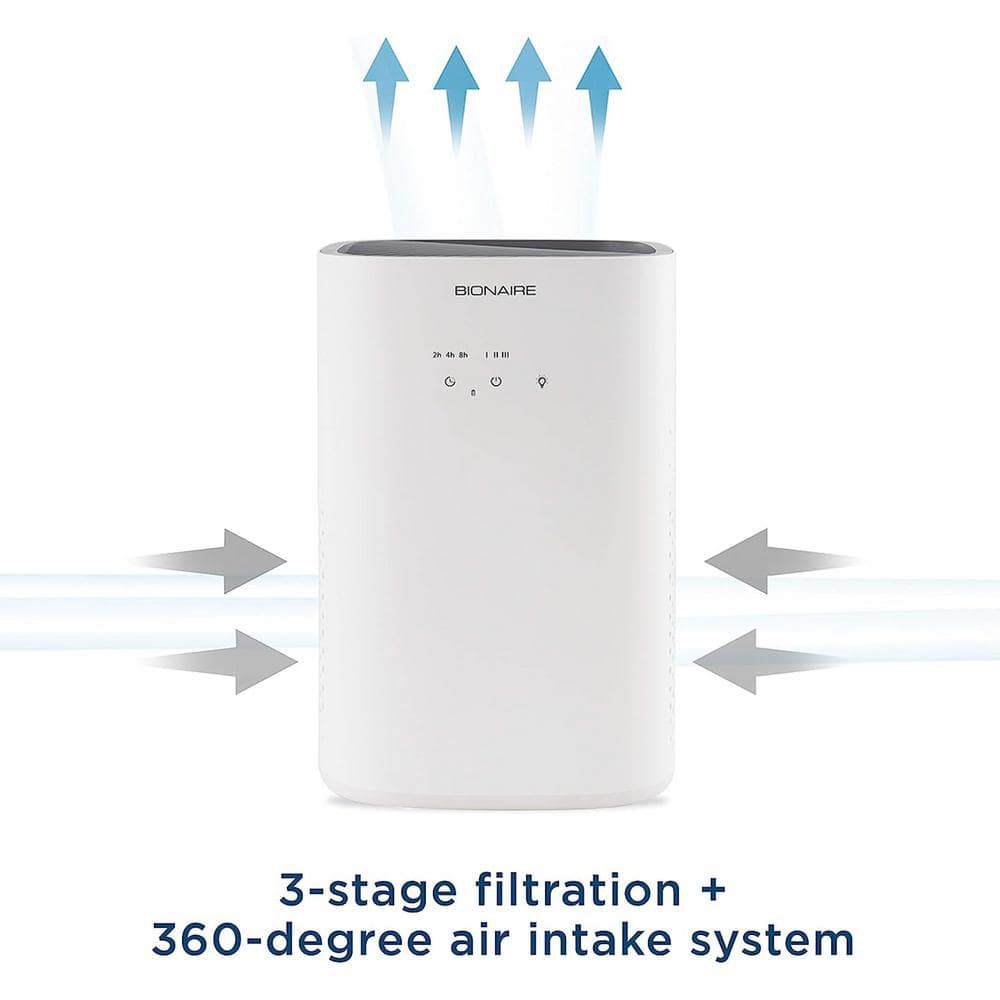 360 True HEPA 3 Stage Filtration Air Purifier with Timer and Nightlight - Hercitys