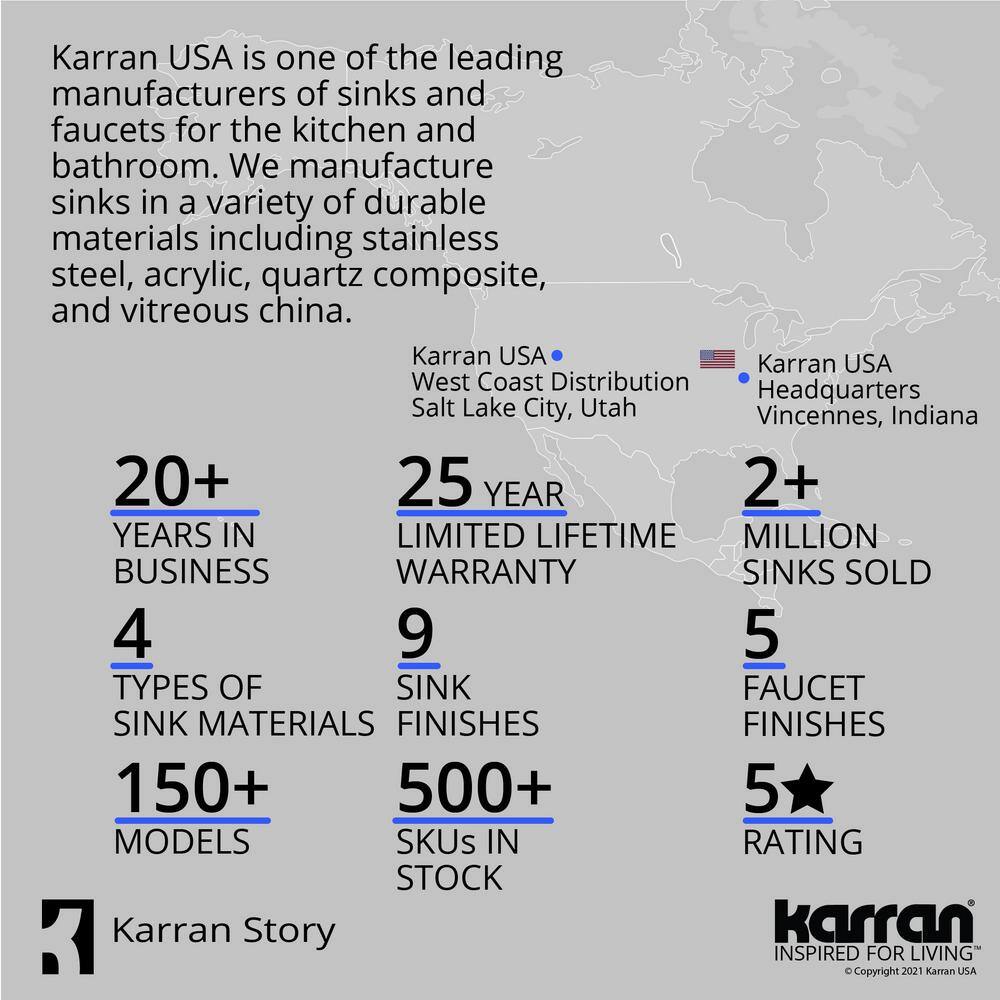 18-Gauge Stainless Steel 23 in. Single Bowl Undermount Kitchen Sink - Hercitys