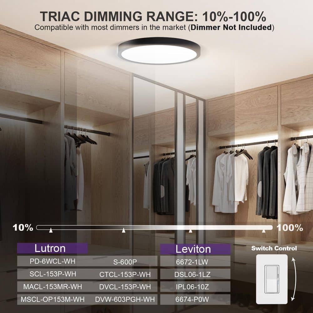 24 in. 48-Watt 3050 Lumens Black Integrated LED Flat Panel Light Flush Mount Ceiling Light with 5CCT Selectable - Hercitys