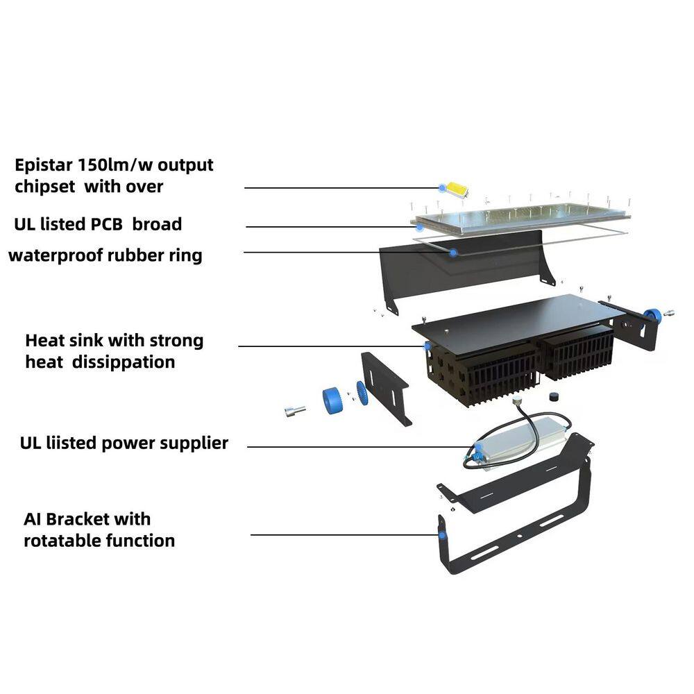 1500-Watt Equivalent 39000 Lumens 120° Black Integrated LED Flood Light, 4000K LED Stadium Arena Lighting 2-Pack - Hercitys