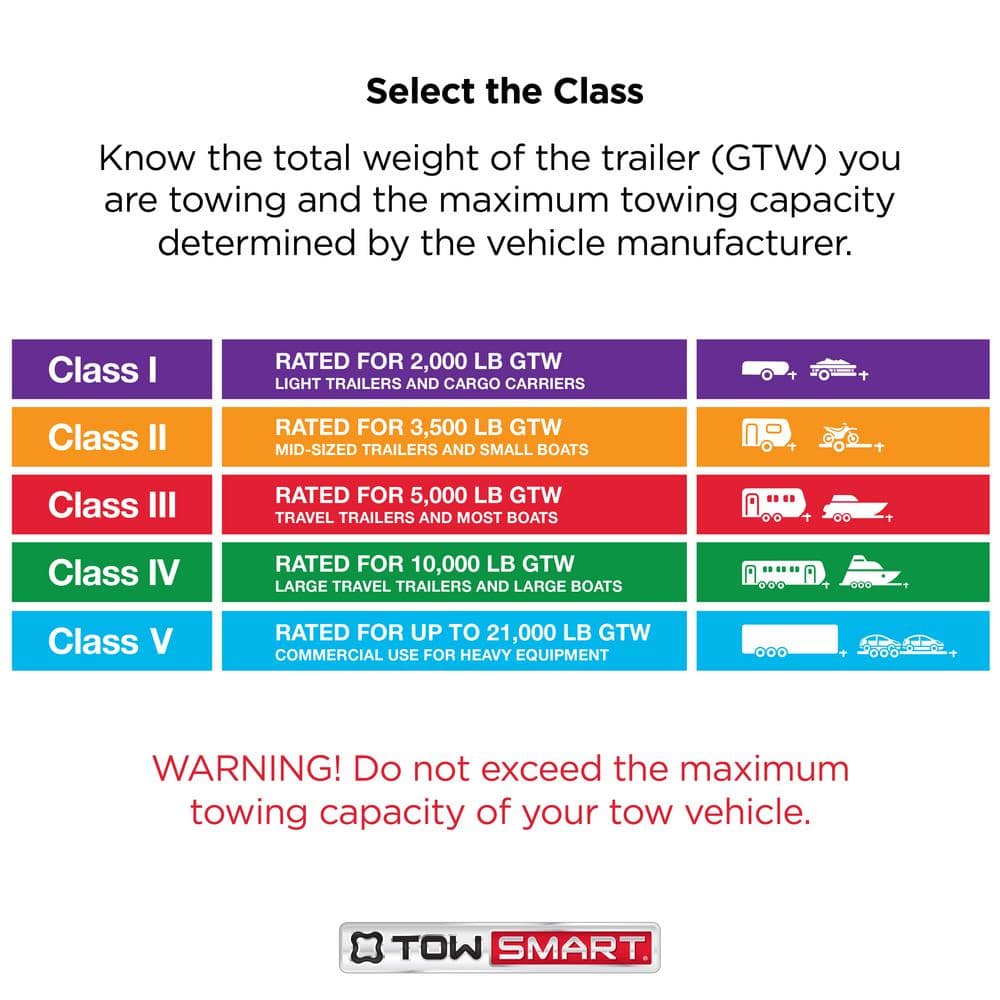 2 in. Dual Hitch Extension 4000 lbs. - Hercitys
