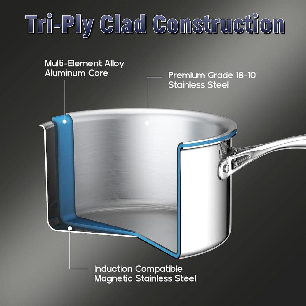 12 in. Multi-Ply Clad Stainless Steel Wok with Lid, Silver, Induction Compatible - Hercitys