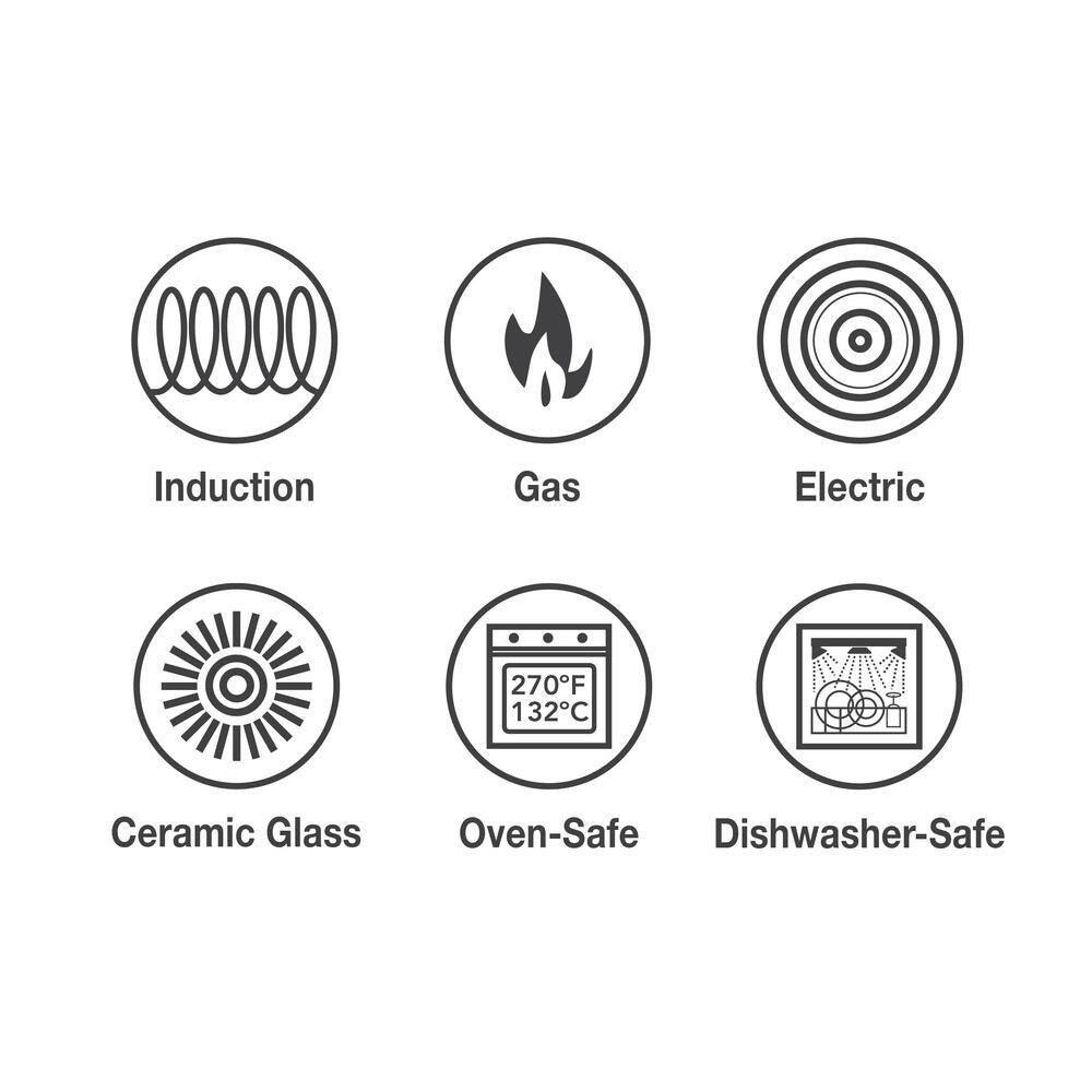 2-Piece Red Aluminum Induction Frying Pan Set - Hercitys