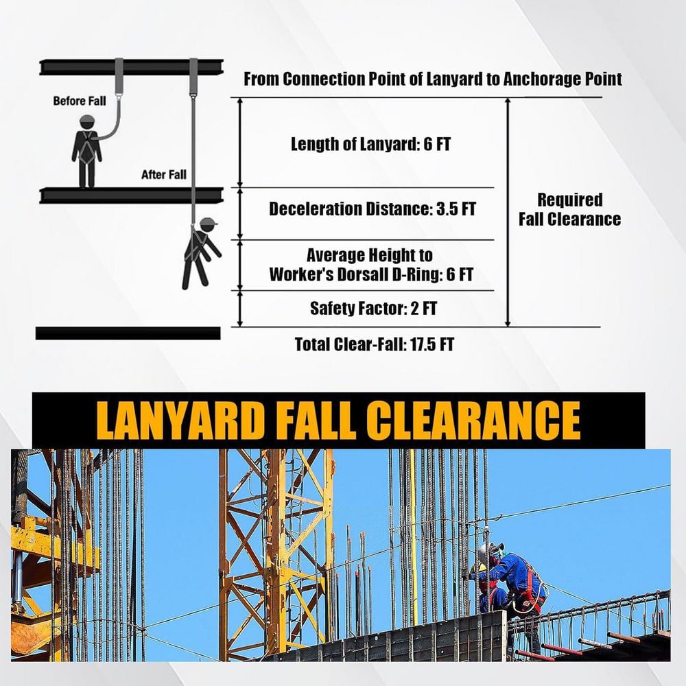 20 in. Galvanized Steel Wire Cable Eyelets Ended Lanyard Safety Tether Chain Vinyl Black 10-Pack Retractable lifeline - Hercitys