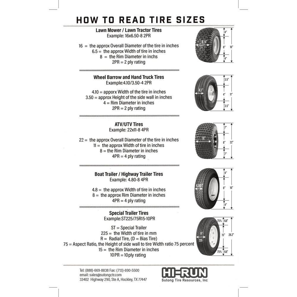 18 in. x 9.50 in.-8 4PR SU12 Turf II Lawn/Garden Tire - Hercitys