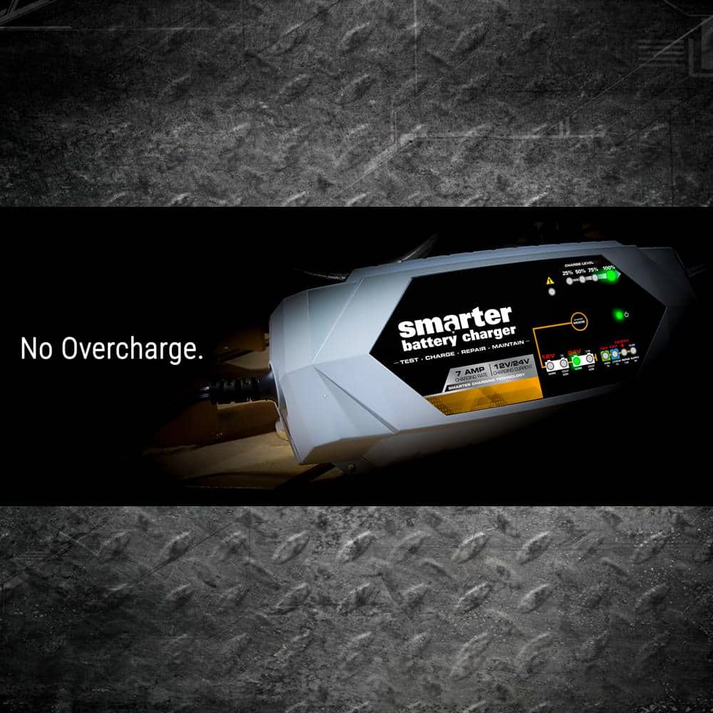 12V/24V 7 Amp Smart Automotive Battery Charger, Maintainer, Repairer, Tester with Advanced Desulphation Process - Hercitys