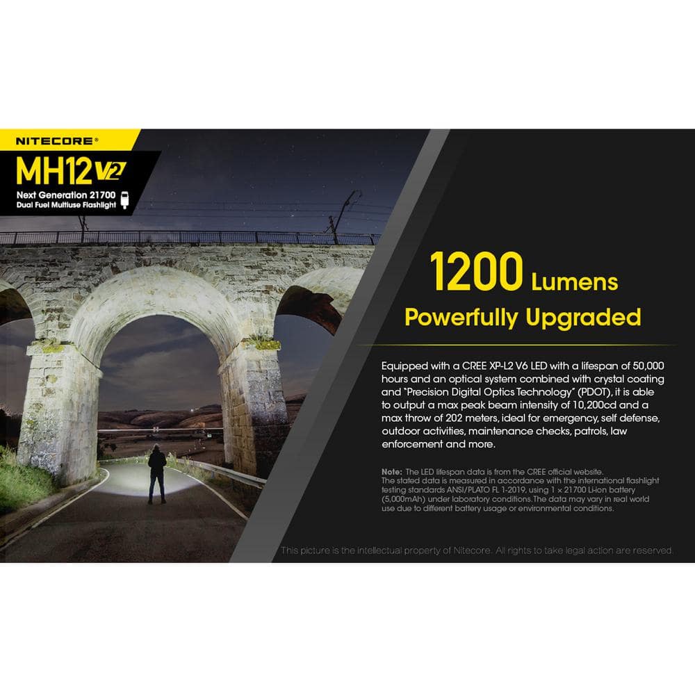 1200 Lumens LED Rechargeable Flashlight - Hercitys