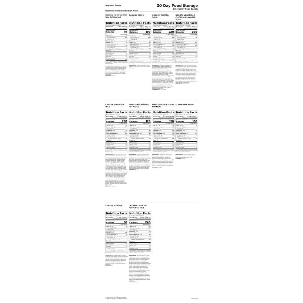 30-Day 1- Person Emergency Food Supply - Hercitys