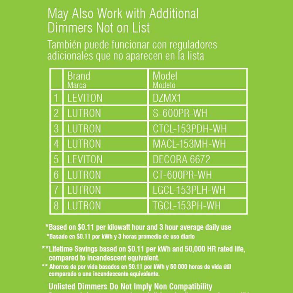 11 in. Brushed Nickel LED Flush Mount (2-Pack) - Hercitys