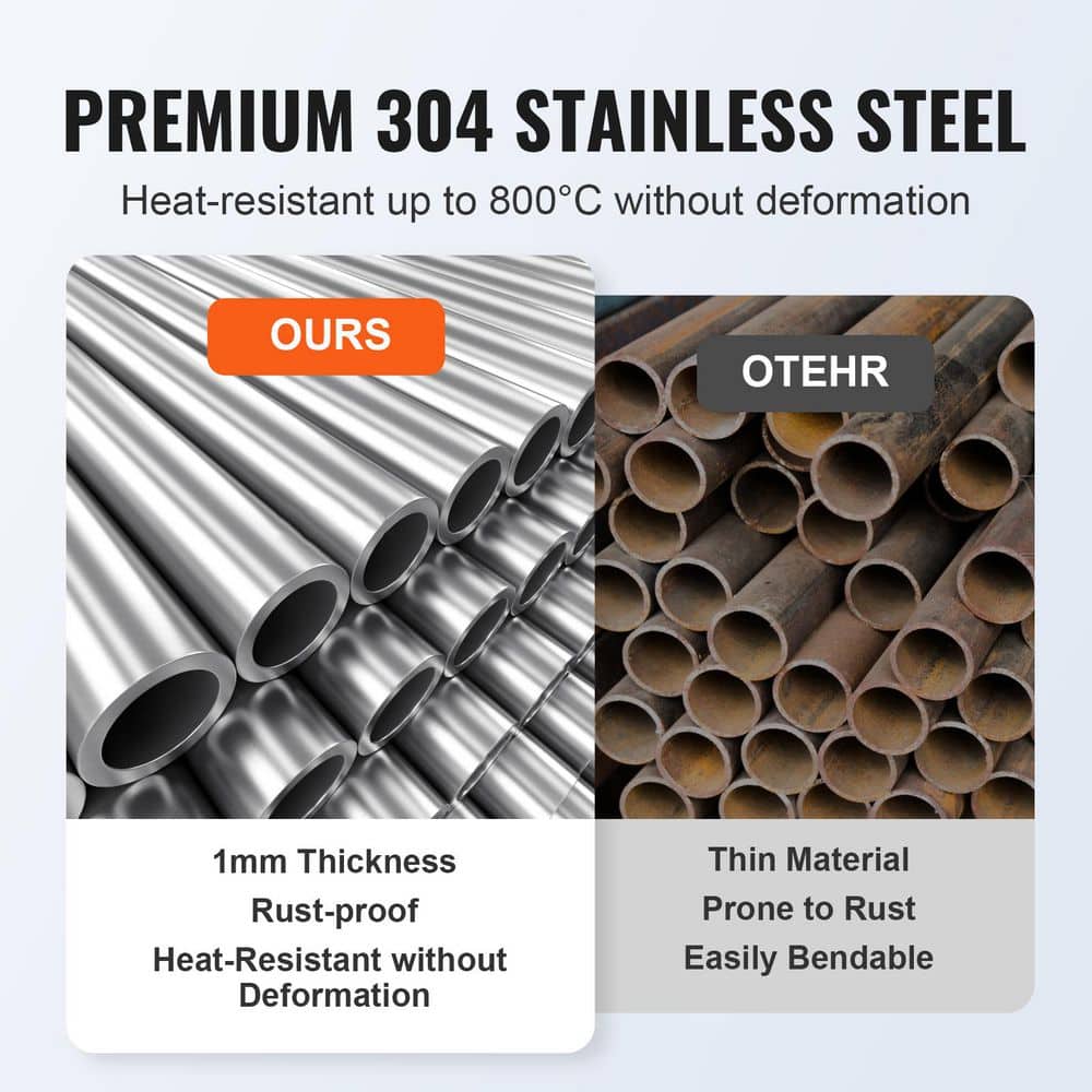 19 in. Round Drop-in Fire Pit Pan, Stainless Steel Fire Pit Burner, Natural and Propane Gas Fire Pan 92,000 BTU with Lid - Hercitys